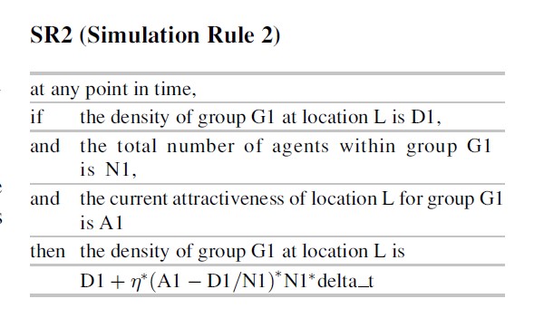 Dynamical Simulation in Criminology, Table 3.2