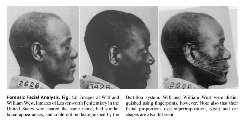 Forensic Facial Analysis, Fig. 13