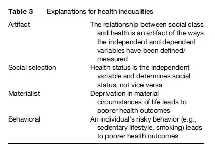 Health System of the United Kingdom Research Paper