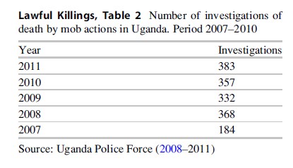 Lawful Killings Research Paper