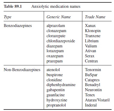 pharmacotherapy-research-paper-t1