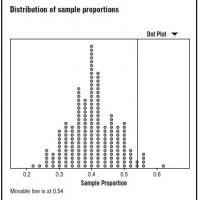 example of statistics research paper