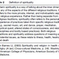 Religion and Healing Research Paper