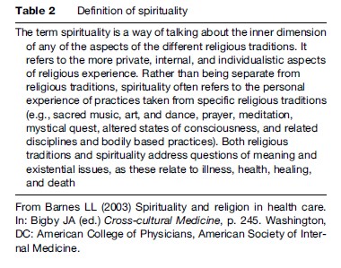Religion and Healing Research Paper