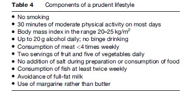 Risk Factors Research Paper