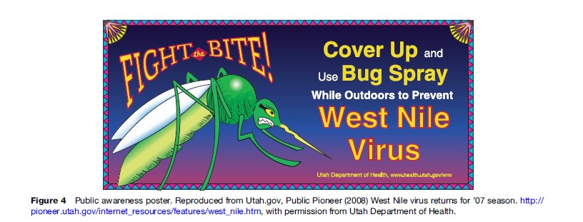 West Nile Disease Research Paper